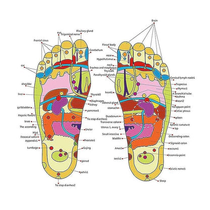 Acupressure Yoga Slippers | Yoga Paduka | Full Body Blood Circulation & Foot Massage