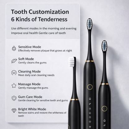 Sonic Electric Toothbrush | 5 Cleaning Modes | 3 Brush Heads | 40,000 Strokes/Min | IPX7 Waterproof | USB Rechargeable | Smart 2-Min Timer - 2